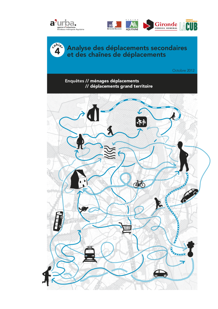 aurba_2013_deplacements secondaires