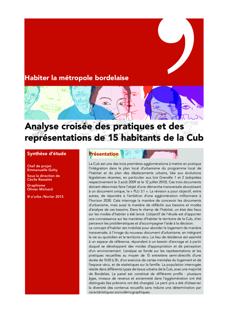 Analyse_habitants_CUB