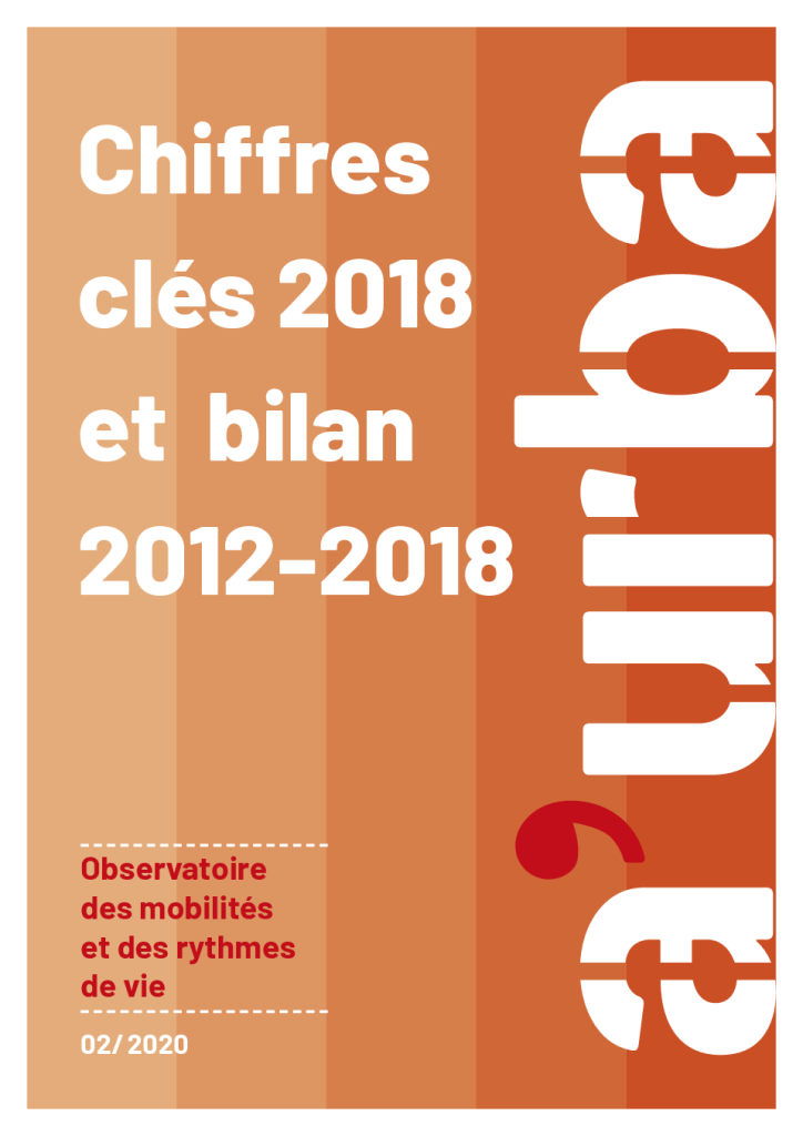 aurba_2020_Chiffres_cles_mobilites