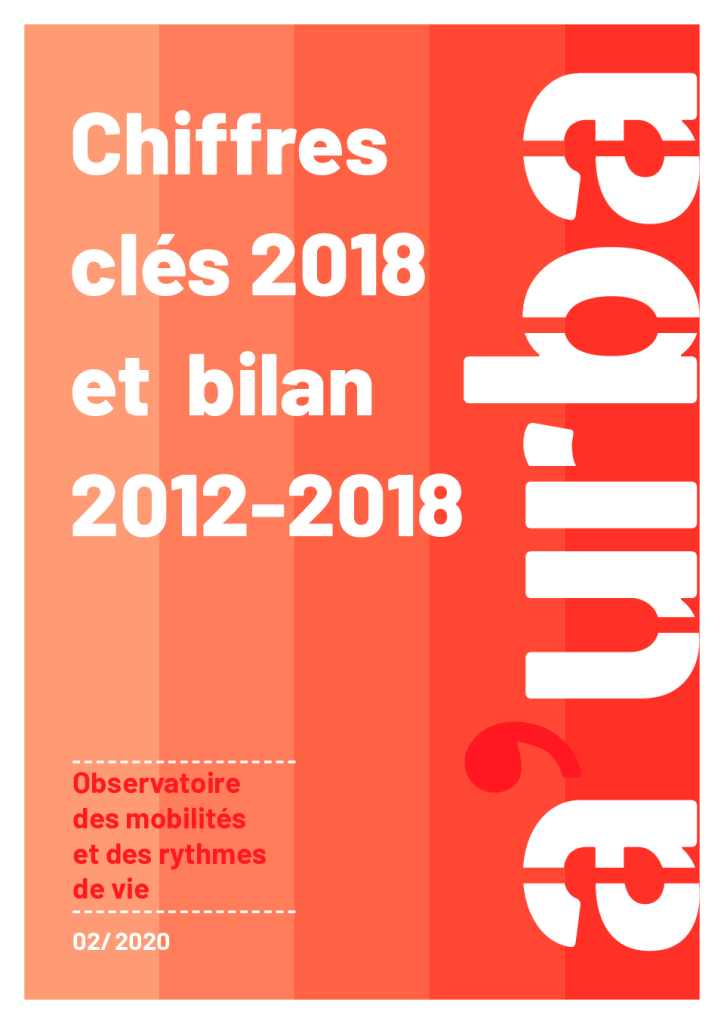 aurba_Chiffres_cles_mobilites_2020