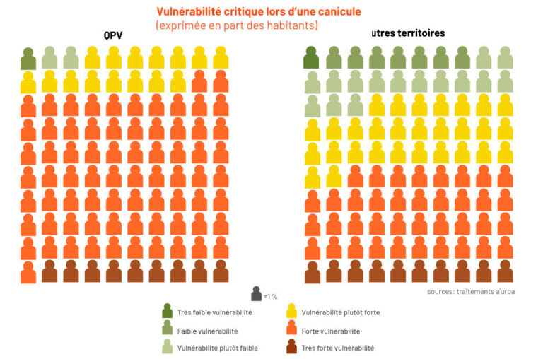 Les quartiers prioritaires de la politique de la ville - a urba
