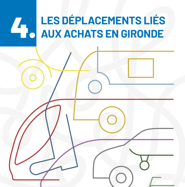 Image à la Une